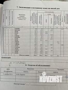 Дом 222м², 2-этажный, участок 14 сот.  