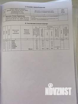 1-к квартира, вторичка, 47м2, 15/23 этаж