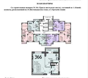 1-к квартира, вторичка, 32м2, 18/23 этаж