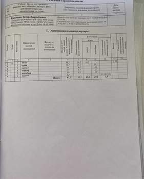 1-к квартира, вторичка, 47м2, 15/23 этаж