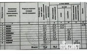2-к квартира, вторичка, 73м2, 5/19 этаж