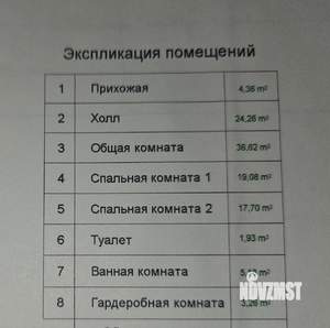 3-к квартира, вторичка, 124м2, 9/10 этаж